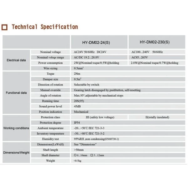 valve HY-DB